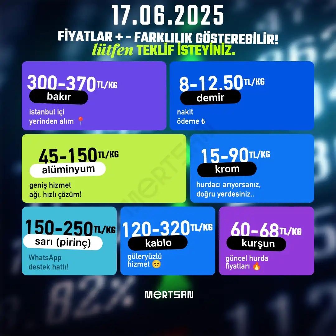 hurda fiyatları 17.06.2025